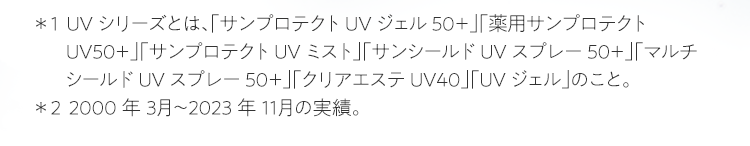 ＊1 UVシリーズとは、「サンプロテクトUVジェル50＋」「薬用サンプロテクトUV50＋」「サンプロテクトUVミスト」「サンシールドUVスプレー50＋」「マルチシールドUVスプレー50＋」「クリアエステUV40」「UVジェル」のこと。＊2 2000年3⽉〜2023年11⽉の実績。