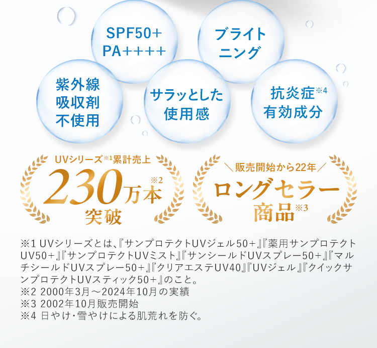 SPF50+ PA++++ ブライトニング 紫外線吸収剤不使用 サラッとした使用感 抗炎症※4有効成分