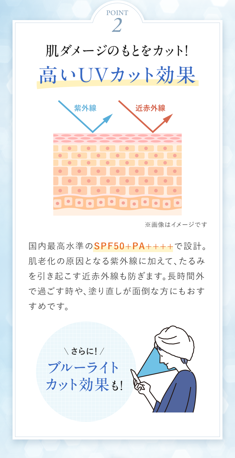 POINT2 肌のダメージのもとをカット！高いUVカット効果