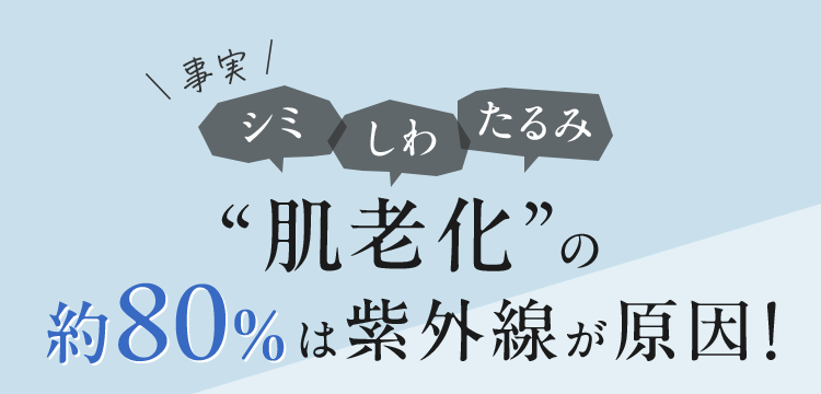 ＼事実／シミ しわ たるみ “肌老化”の約80%は紫外線が原因！