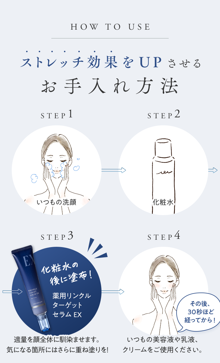 ストレッチ効果をUPさせるお手入れ方法