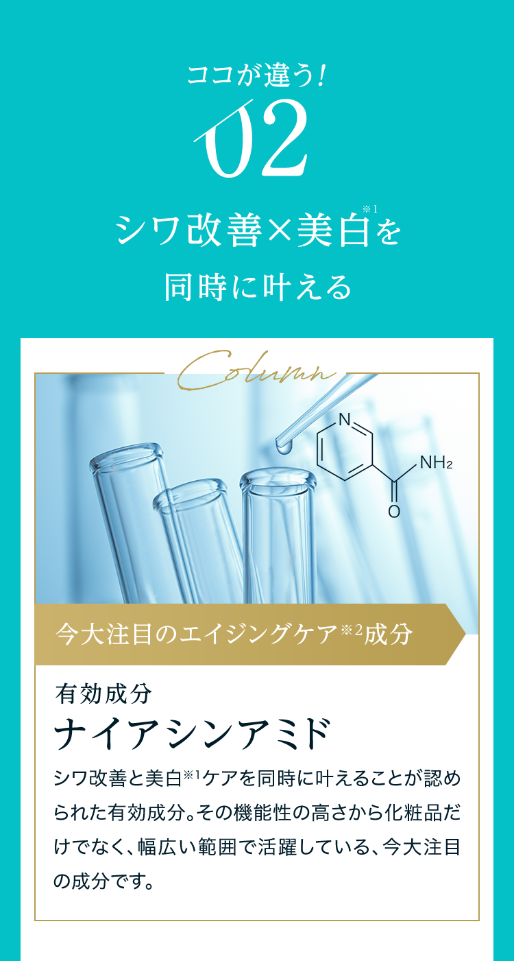 ココが違う！02 シワ改善×美白※1を同時に叶える 今大注目のエイジングケア※2成分 有効成分ナイアシンアミド シワ改善と美白※1ケアを同時に叶えることが認められた有効成分。その機能性の高さから化粧品だけでなく、幅広い範囲で活躍している、今大注目の成分です。