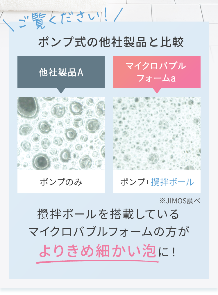 ポンプ式の他社製品と比較 攪拌ボールを搭載しているマイクロバブルフォームの方がよりきめ細かい泡に！