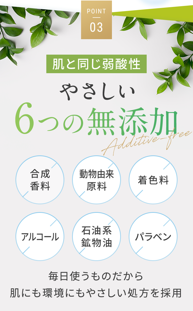 POINT03.肌と同じ弱酸性 やさしい6つの無添加 合成香料/動物由来原料/着色料/アルコール/石油系鉱物油/パラベン 毎日使うものだから肌にも環境にもやさしい処方を採用