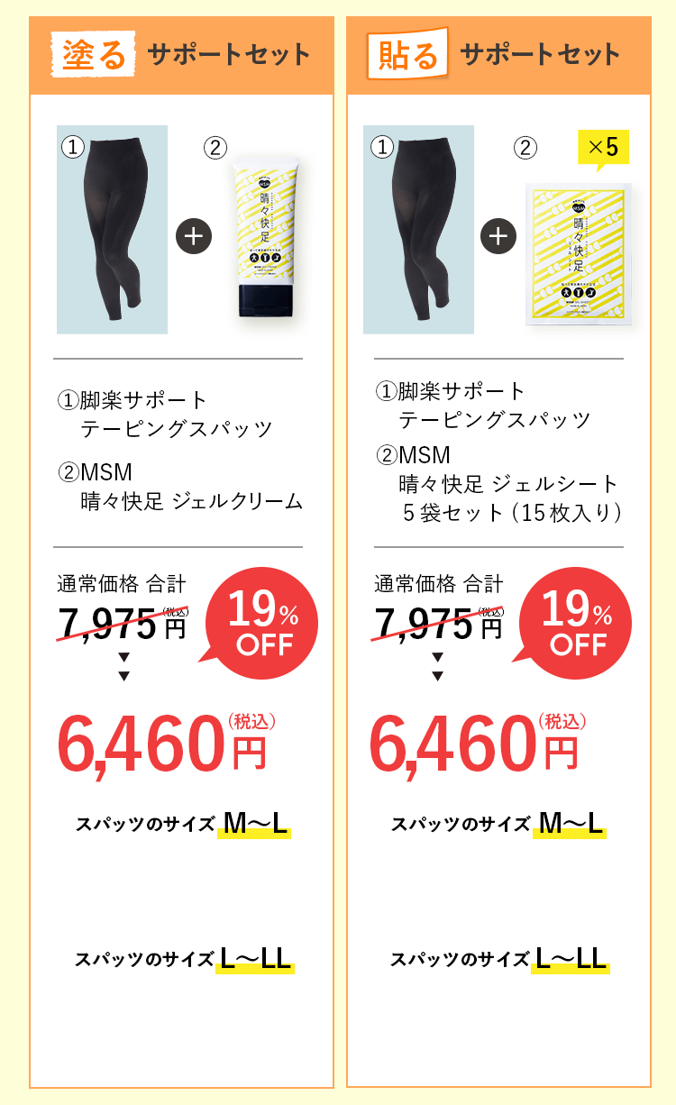 【塗る】サポートセット：19%OFF 6,460円(税込) 【貼る】サポートセット：19%OFF 6,460円(税込)