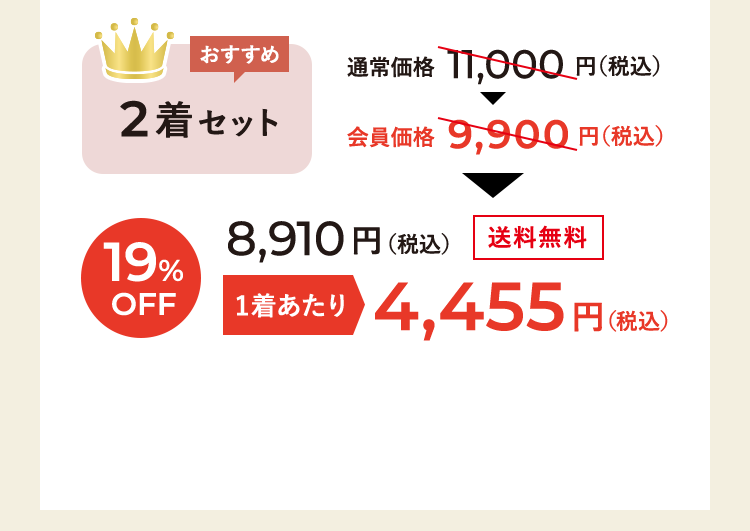 2着セット：通常価格11,000円（税込）→ 会員価格9,900円（税込）→ 19%OFF 8,910円（税込）送料無料 1着あたり 4,455円（税込）