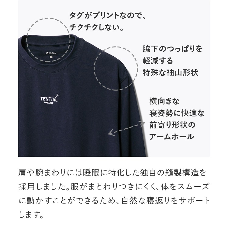 肩や腕まわりには睡眠に特化した独自の縫製構造を採用しました。服がまとわりつきにくく、体をスムーズに動かすことができるため、自然な寝返りをサポートします。