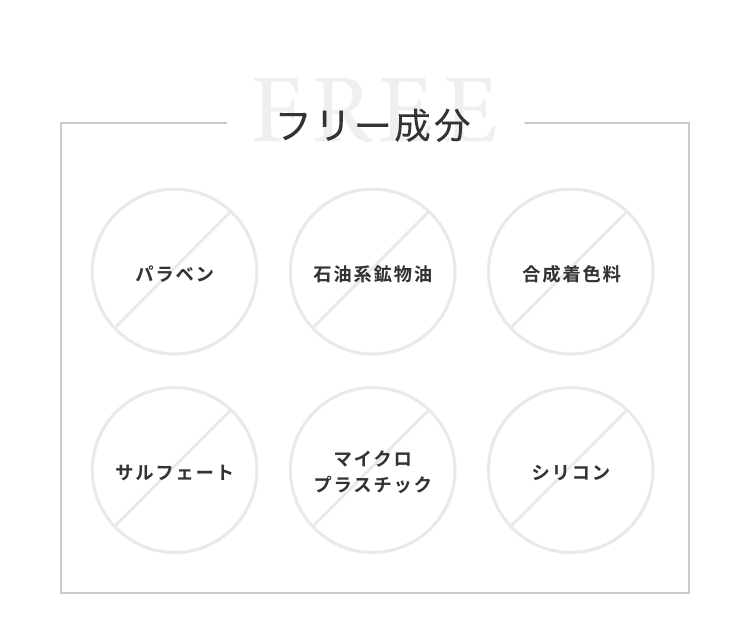 フリー成分 パラベン 石油系鉱物油 合成着色料 サルフェート マイクロプラスチック シリコン