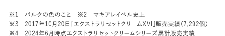 ※1 バルクの色のこと ※2 マキアレイベル史上 ※3 2017年10月20日『エクストラリセットクリームXVI』販売実績（7,292個） ※4 2024年6月時点エクストラリセットクリームシリーズ累計販売実績