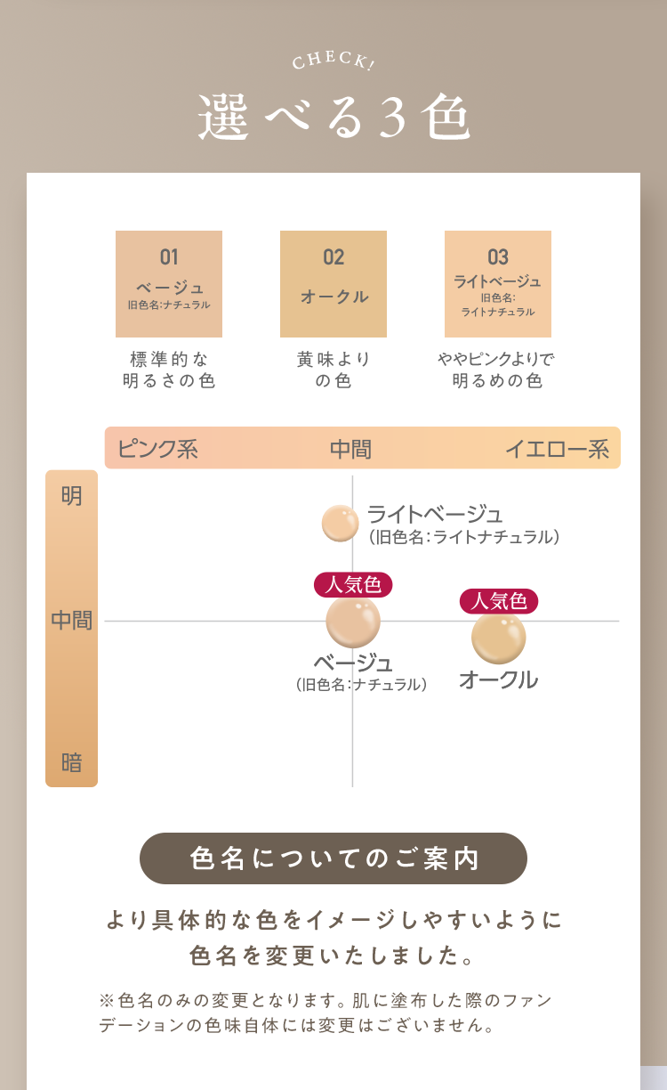 選べる3色 01 ベージュ 旧色名：ナチュラル 02 オークル 03 ライトベージュ 旧色名：ライトナチュラル