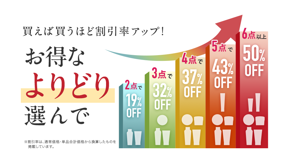 買えば買うほど割引率アップ！お得なよりどり選んで、2点で19%OFF、3点で32%OFF、4点で37%OFF 5点で43%OFF 6点以上で50%OFF