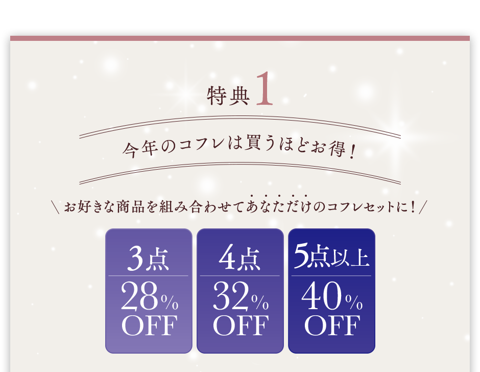 特典1 今年のコフレは買うほどお得！ 3点28%OFF/4点32%OFF/5点以上40%OFF