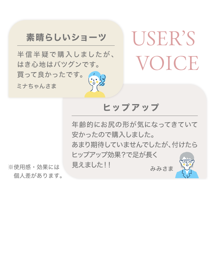 USER’S VOICE