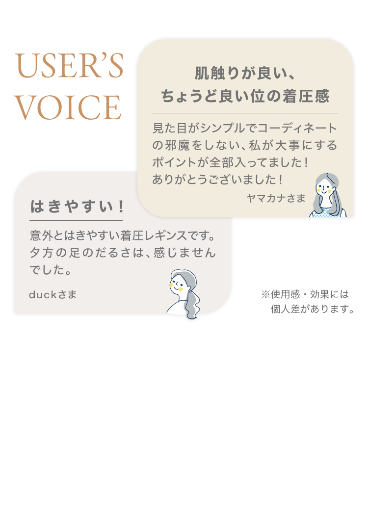 USER’S VOICE