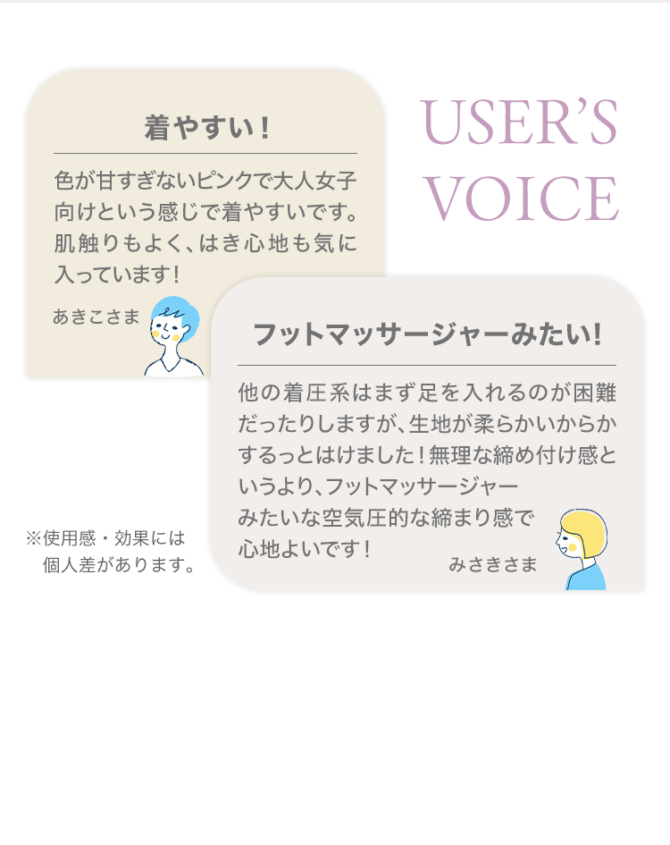 USER’S VOICE