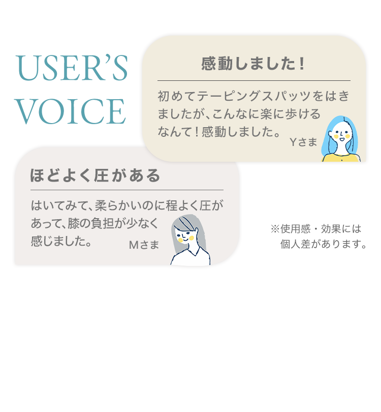 USER’S VOICE